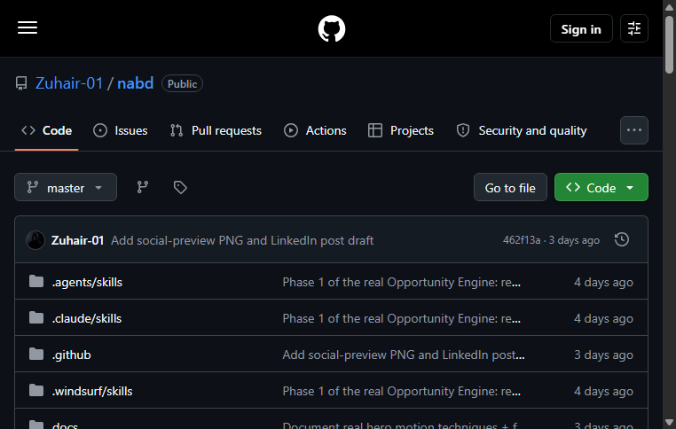 Nabd sales intelligence