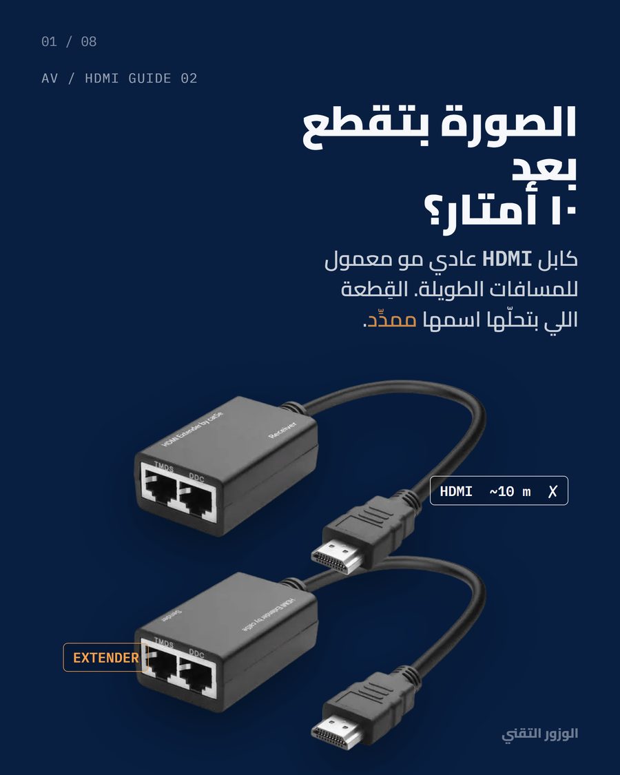 Alwazour HDMI extender carousel cover